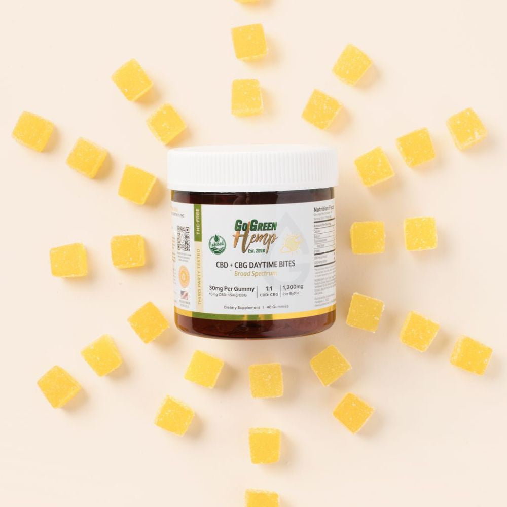 GoGreen Hemp CBG Daytime Gummies 15mg CBG 15mg CBD per gummy