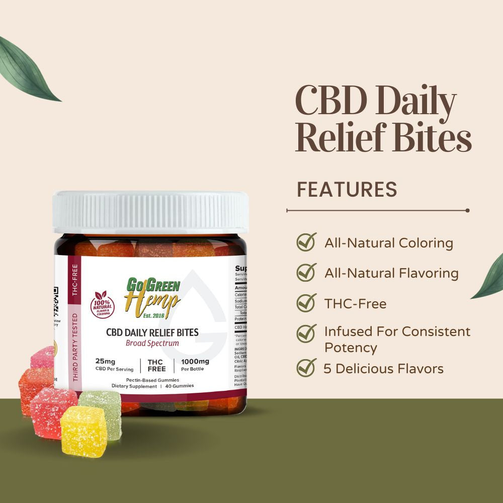 CBD Daily Relief Gummies with all-natural coloring and flavoring
