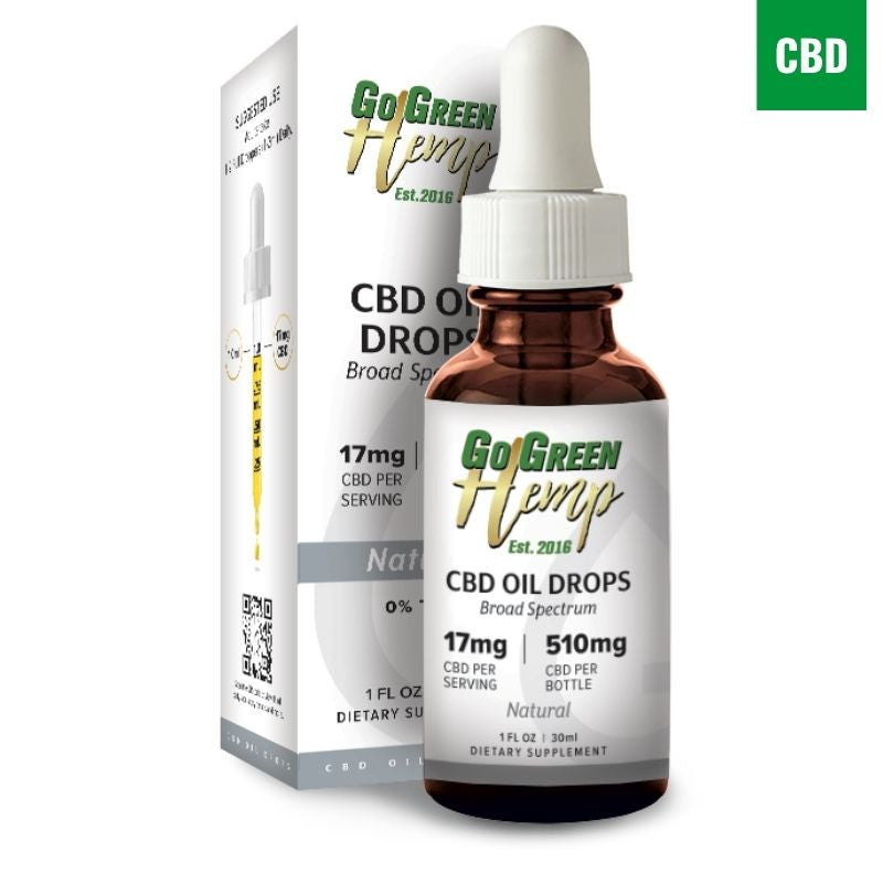 Natural CBD Oil Tincture 510mg bottle broad spectrum sublingual drops