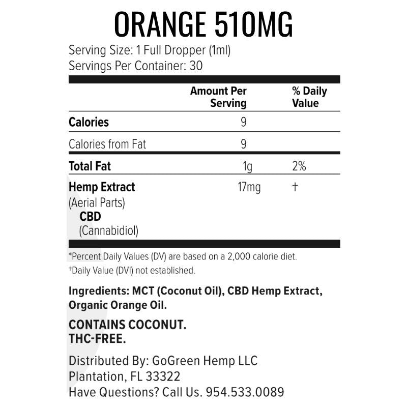 Orange CBD Oil 510mg supplement facts label 17mg per dropper