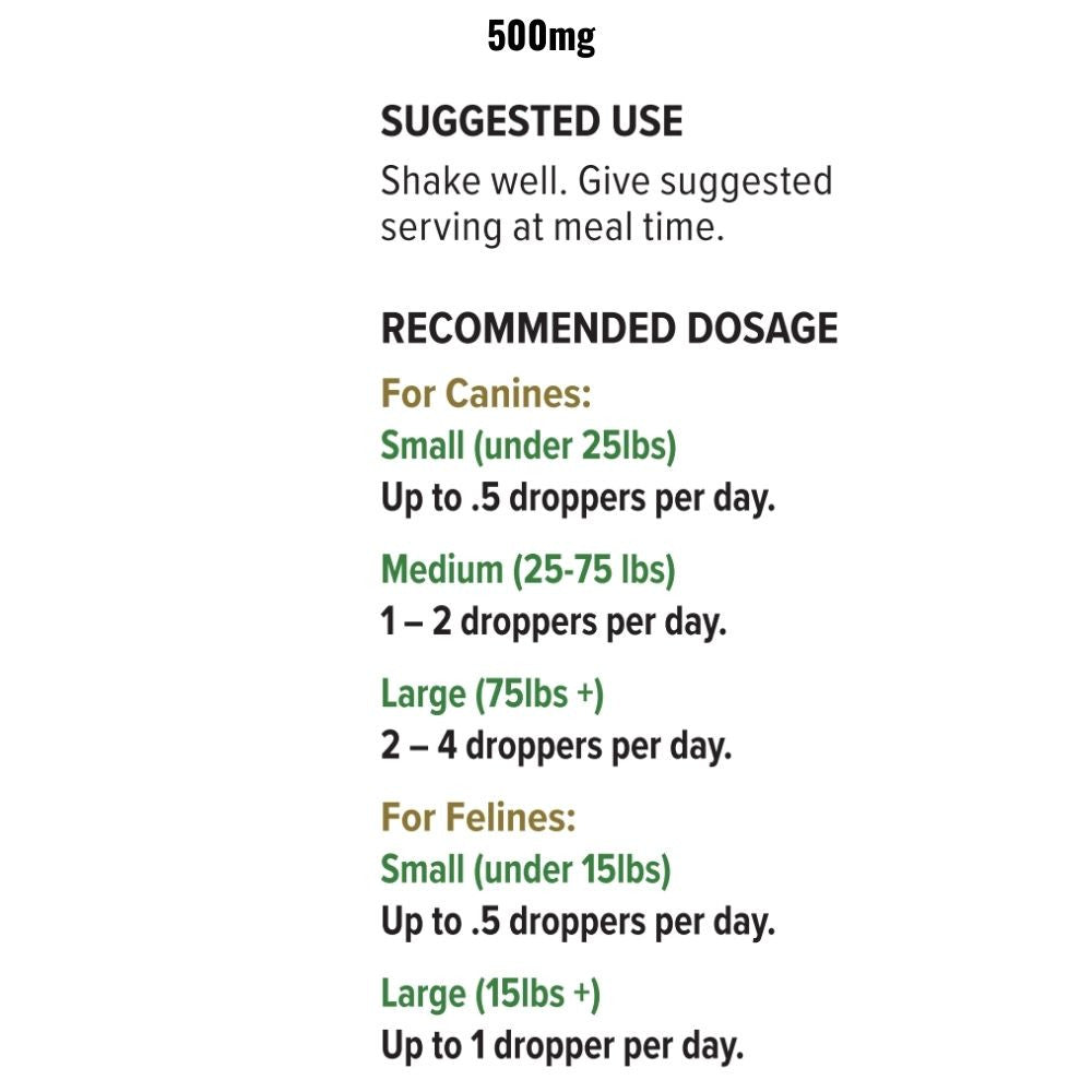 CBD Pet Oil 510mg dosing guide for dogs and cats by weight