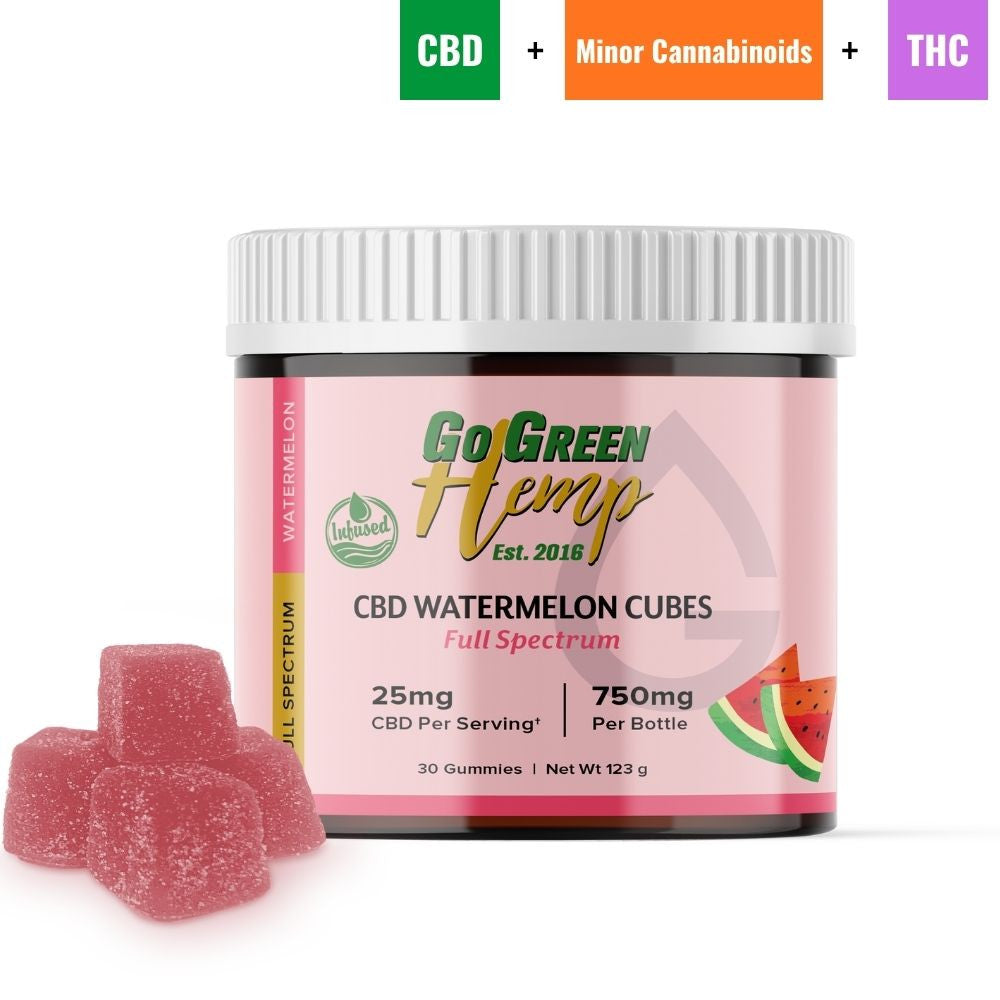 Full Spectrum CBD Gummies 25mg bottle by GoGreen Hemp watermelon flavor 750mg