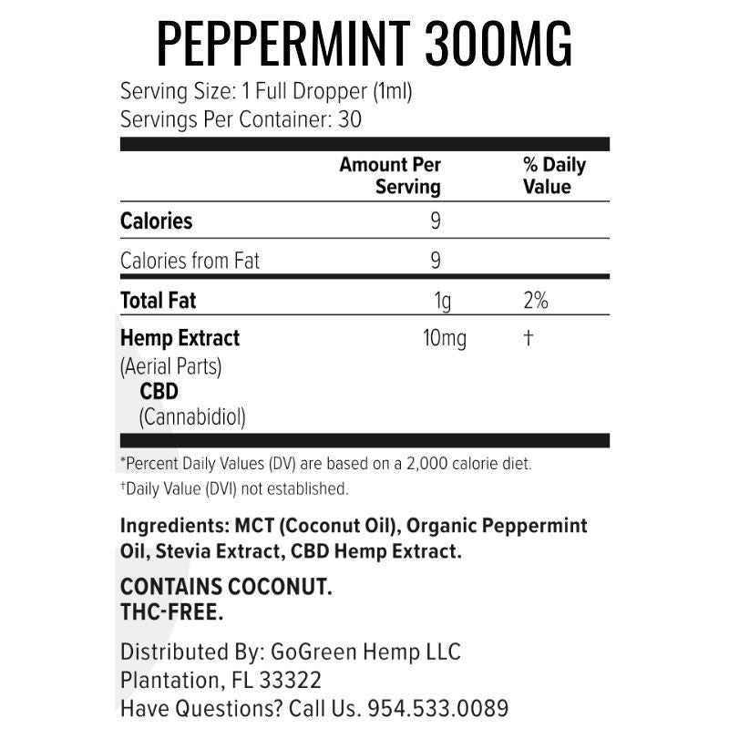 Peppermint CBD Oil 300mg supplement facts label 10mg per dropper