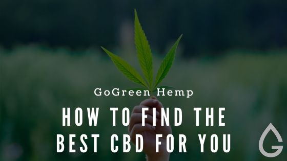 How to Find a Trustworthy CBD Brand: A Practical Buyer's Guide