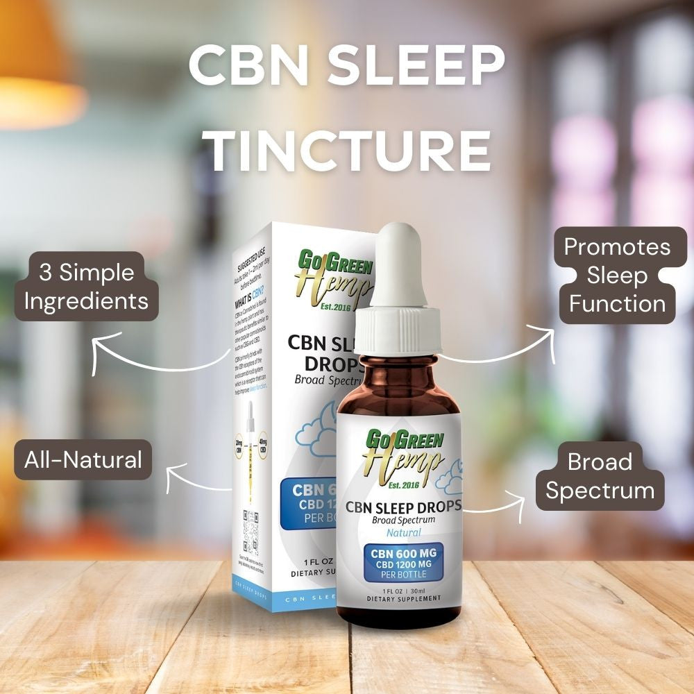 CBN CBD Sleep Tincture bottle showing 1:2 ratio non-habit forming formula