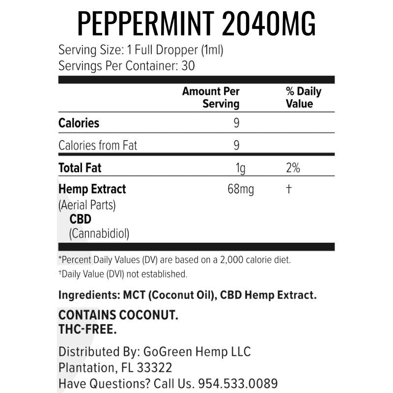 Peppermint CBD Oil 2040mg supplement facts label 68mg per dropper