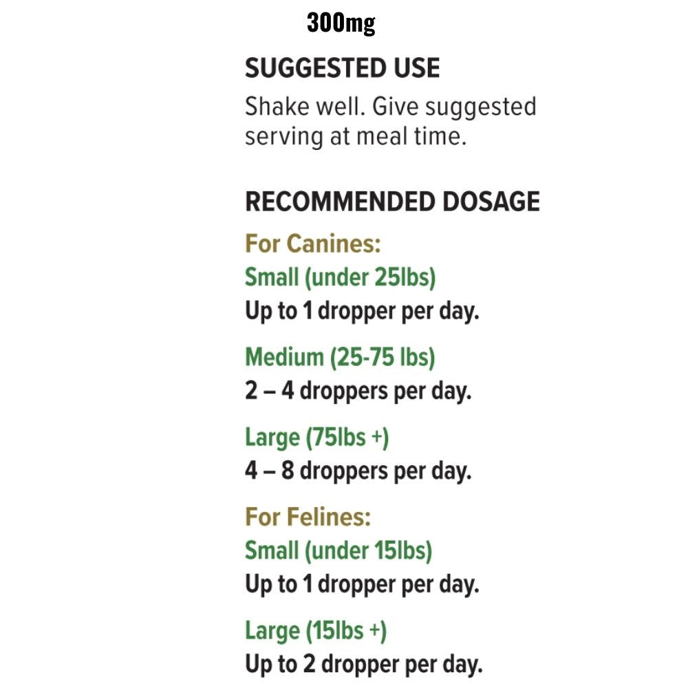 CBD Pet Oil 300mg dosing guide for dogs and cats by weight