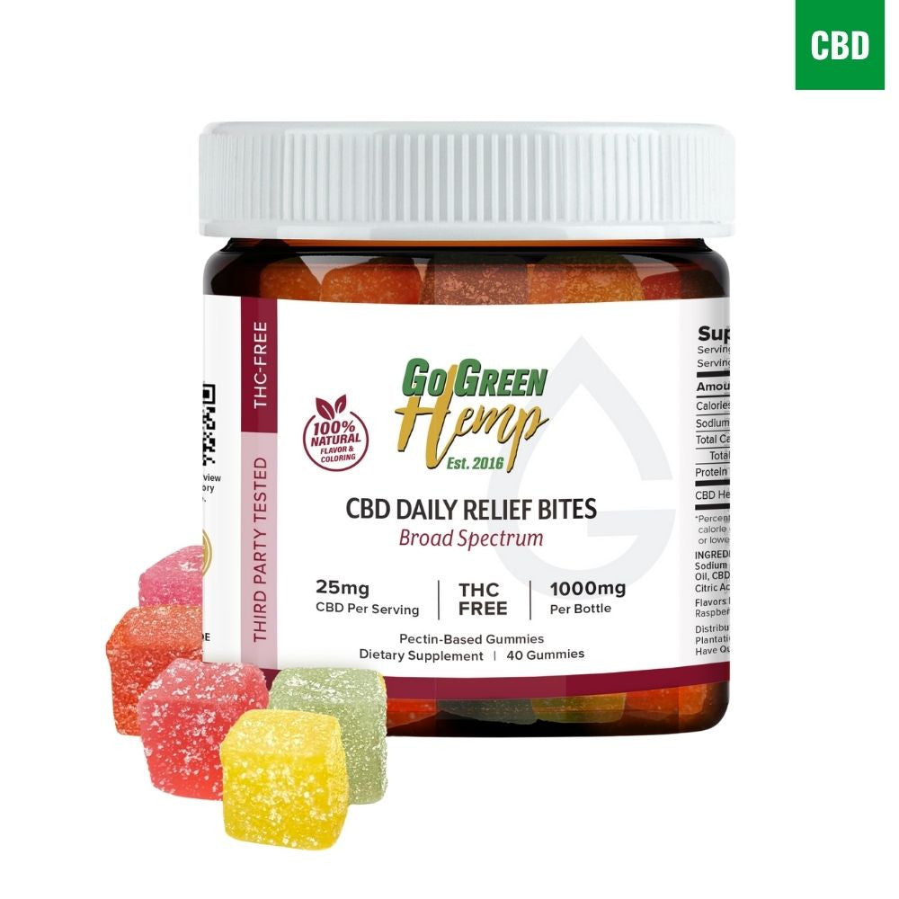 CBD Daily Relief Gummies 5 flavors strawberry raspberry lemonade tangerine carnival