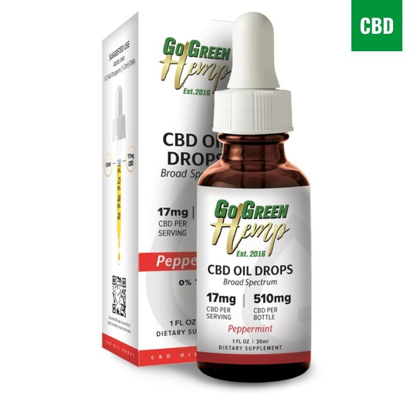 Peppermint CBD Oil Tincture 510mg broad spectrum sublingual drops