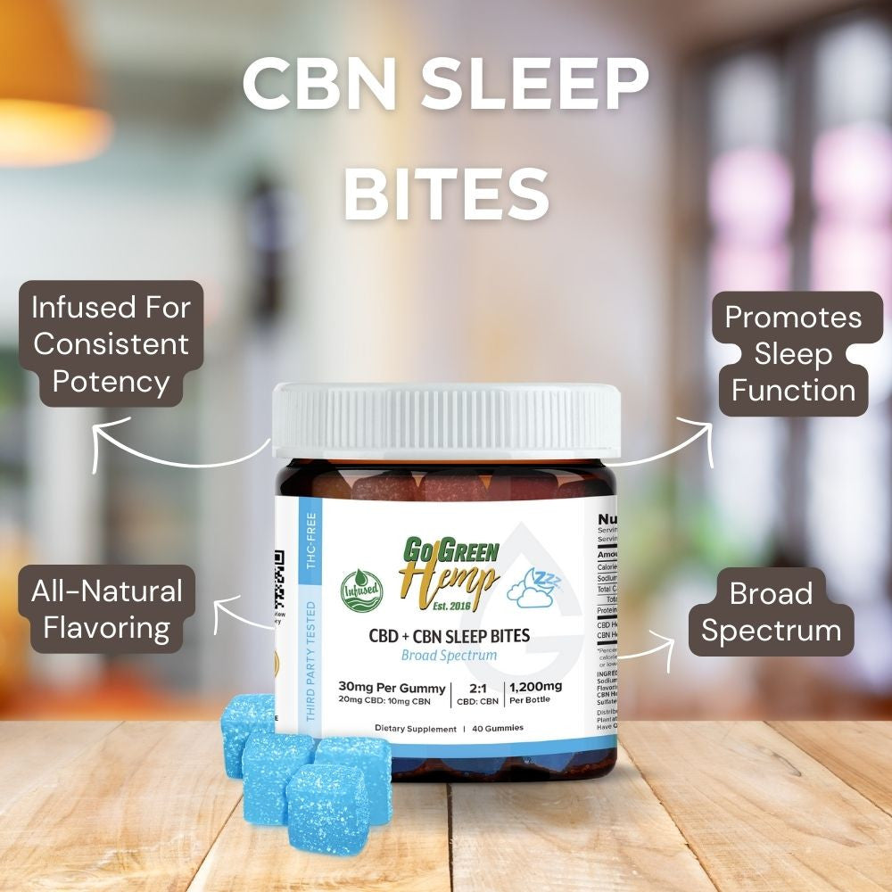 GoGreen Hemp CBN Sleep Gummies